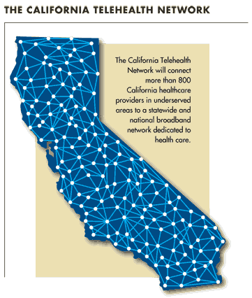 Graphic: Artist rendering to illustrate the expanse of the California Telehealth Network, which will connect more than 800 healthcare providers in underserved areas to a statewide and national broadband network dedicated to health care.